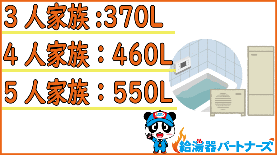 3人・4人・5人家族におすすめなエコキュートのサイズ（容量）選び方